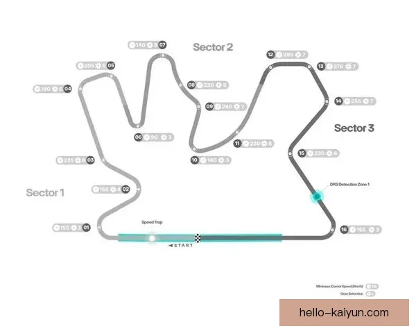 F1新赛季车队震荡与冠军之争前瞻分析聚焦围场风云变幻与技术革新