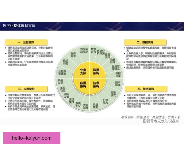 开云电脑引领未来科技潮流 智能化办公新模式助力企业数字化转型