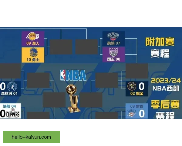 NBA爵士迎来关键调整新赛季阵容动向全面解析与未来布局展望深度 NBA爵士迎来关键调整新赛季阵容动向全面解析与未来布局展望深度