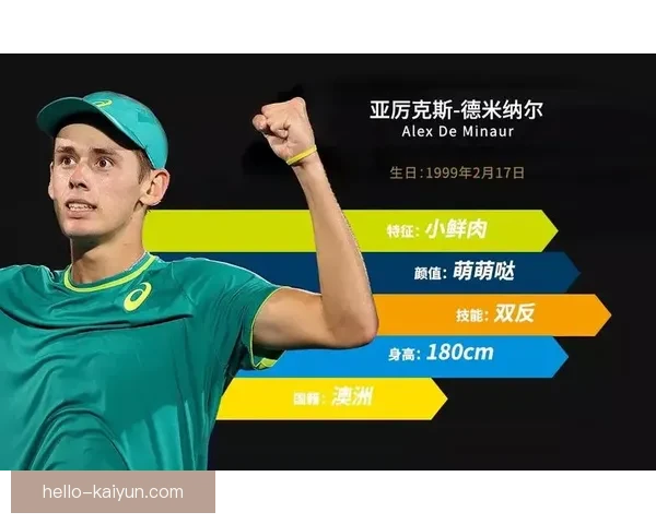 新生代强势崛起世界网坛格局再掀风云大满贯争夺进入白热化阶段