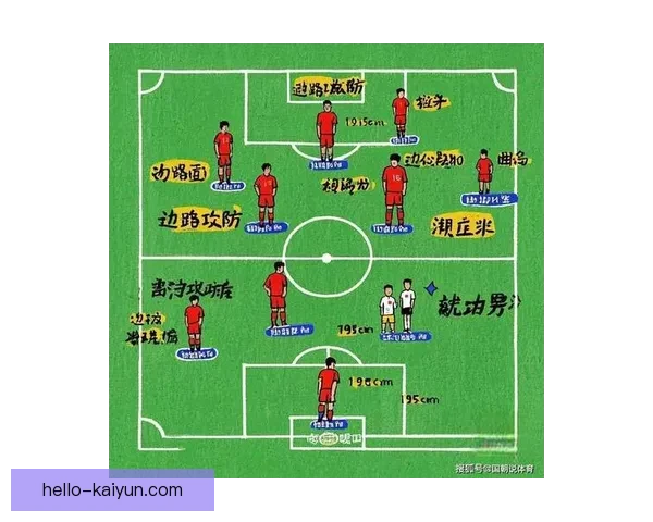 豪门对决再掀波澜国脚伤情牵动联赛争冠与欧战格局最新走势分析