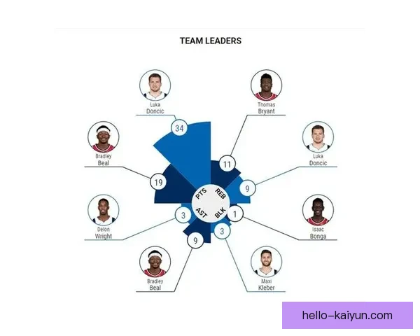 凯尔特人新赛季阵容解析与夺冠潜力全面深度预测
