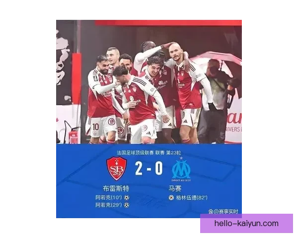 布雷斯特俱乐部最新动态揭晓球队新赛季战略调整