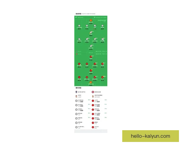 斯旺西俱乐部最新动态揭晓球队阵容与转会计划分析