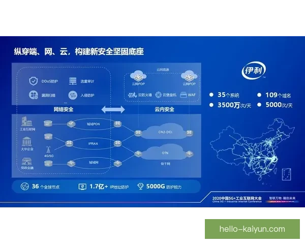 开云体育平台：引领数字化转型，助力体育产业全方位发展