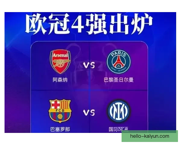 梅西带领国际米兰晋级欧冠四强 曼联连续三场失利堪忧 梅西带领国际米兰晋级欧冠四强 曼联连续三场失利堪忧