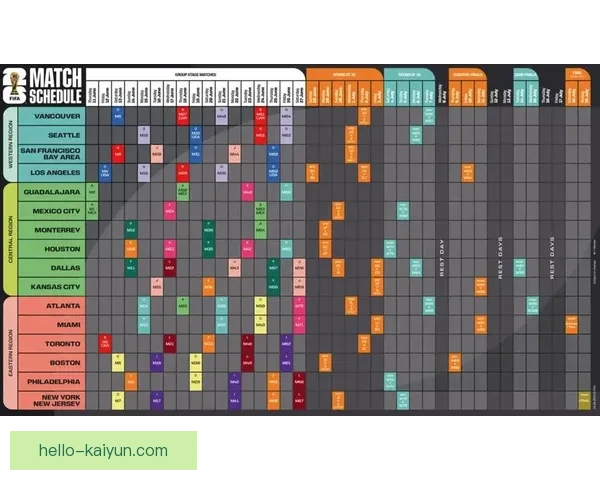 2026世界杯完整赛程解析及各场比赛时间盘点指南