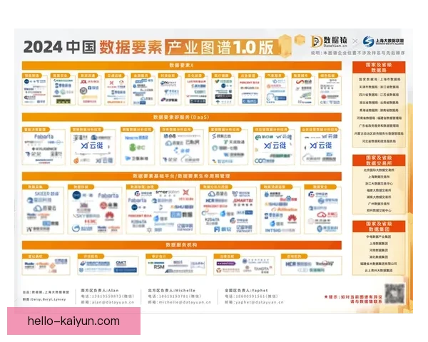 开云平台引领数字化转型打造智能生态新格局