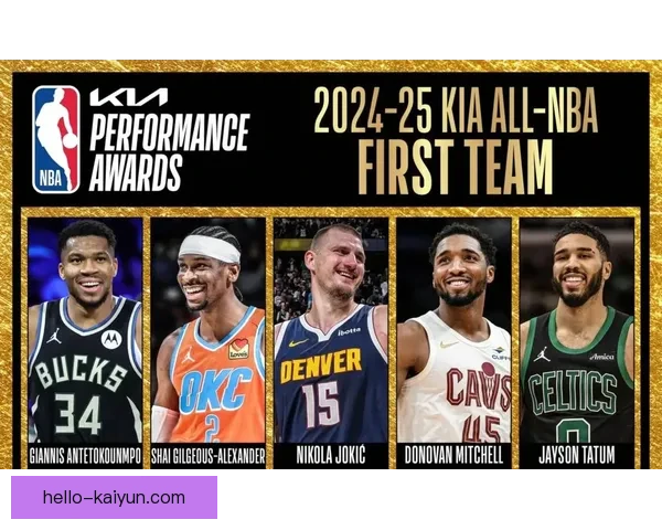 开拓者新赛季阵容解析与潜力球星全面展望