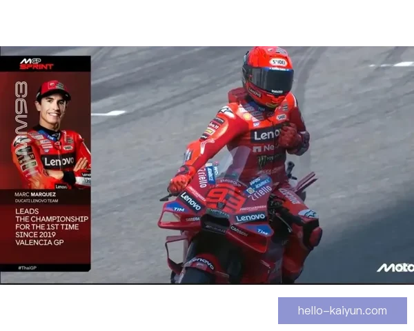 马奎斯强势回归掀起冠军争夺战 MotoGP新赛季格局再度生变 马奎斯强势回归掀起冠军争夺战 MotoGP新赛季格局再度生变