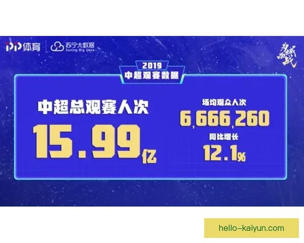 全方位解析本赛季关键体育赛事走势与胜负关键因素