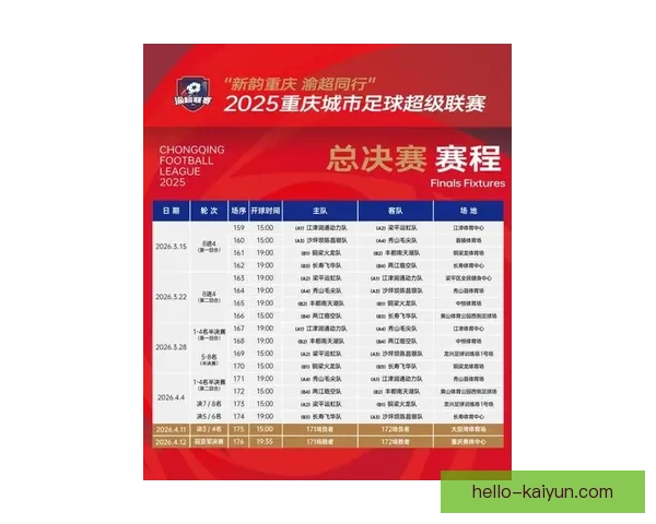 重庆超级联赛最新赛程全面解析与精彩对决时间安排